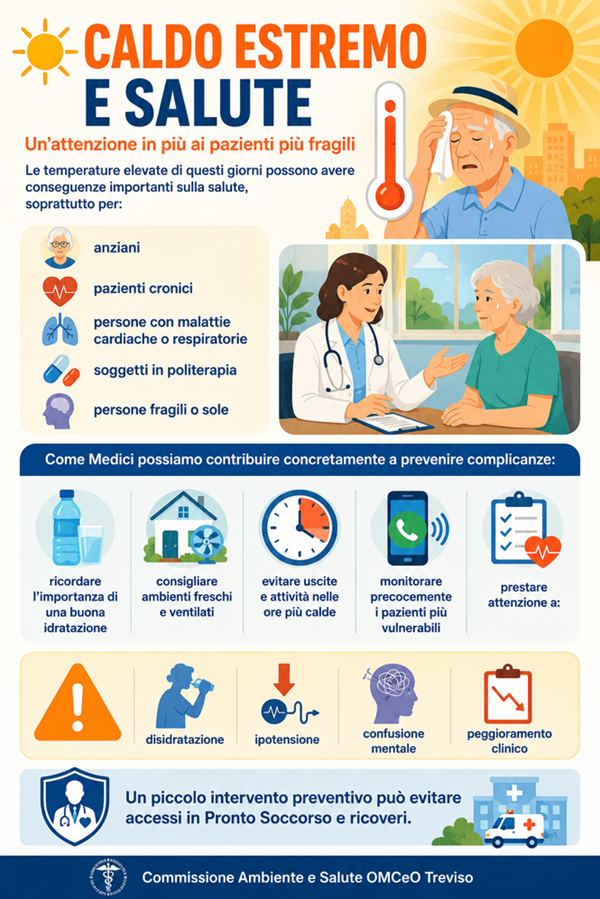 Poster caldo estremo